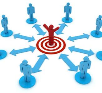 某大型傳媒機(jī)構(gòu)人力資源績效考核優(yōu)化設(shè)計案例